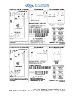 Preview for 11 page of CAP AHU Installation And Maintenance Instructions Manual