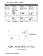 Preview for 3 page of CAP RK-G19B Assembly Instructions