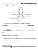 Preview for 7 page of Capa Energy DWSC302-12 Operating Instructions Manual