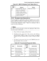 Preview for 99 page of Capacity TJ5000 DOT Operator'S Handbook Manual