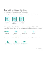 Preview for 5 page of capcare RN200T2 Quick Start Manual