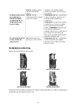 Preview for 21 page of Capcom ARCADE-1UP LEGACY EDITION STREET FIGHTER II User Manual