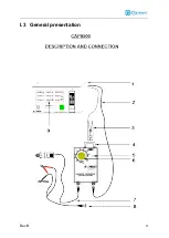 Предварительный просмотр 4 страницы Capelec CAP8500 User Manual