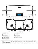 Preview for 12 page of capello Ci300 User Manual