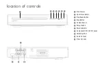 Preview for 9 page of capello CVD2216 User Manual