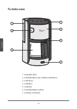 Preview for 16 page of CAPERE 18-4173 Instructions Manual