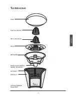 Предварительный просмотр 13 страницы CAPERE 3549 Instruction Manual