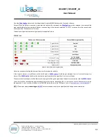 Preview for 4 page of Capetti Elettronica WSD00T User Manual