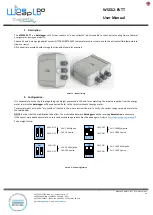 Capetti Elettronica WSD12-EVTT User Manual preview