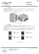 Preview for 1 page of Capetti Elettronica WSD12-EVTT User Manual