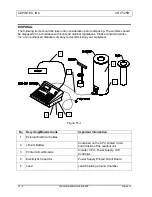 Предварительный просмотр 172 страницы Capintec CRC-25R Owner'S Manual