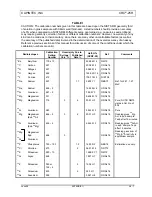 Предварительный просмотр 199 страницы Capintec CRC-25R Owner'S Manual