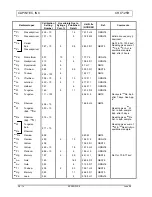 Предварительный просмотр 206 страницы Capintec CRC-25R Owner'S Manual