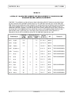 Предварительный просмотр 60 страницы Capintec CRC-712MH Owner'S Manual