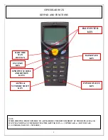 Capital Candy Company CIPHERLAB 802X Operating Instructions preview