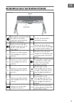 Preview for 13 page of CAPITAL SPORTS 10033440 Instruction Manual