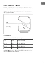 Предварительный просмотр 11 страницы CAPITAL SPORTS 10039938 Manual