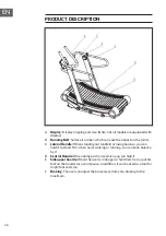 Preview for 16 page of CAPITAL SPORTS Runatic 10032213 Manual