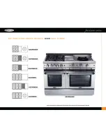 Preview for 8 page of Capital Precision GSCR302W Use And Care And Installation Manual