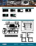 Preview for 2 page of Capital Precision Series GRT484G Specifications