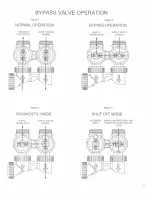 Предварительный просмотр 5 страницы Capital WS 128 Owner'S Manual