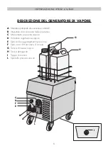 Предварительный просмотр 10 страницы Capitani VAPOR 3000 Operating Instructions Manual