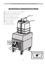 Предварительный просмотр 44 страницы Capitani VAPOR 3000 Operating Instructions Manual