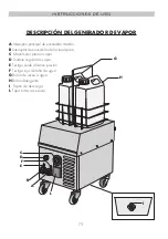 Предварительный просмотр 77 страницы Capitani VAPOR 3000 Operating Instructions Manual