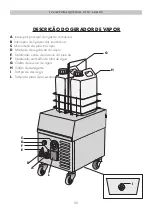 Предварительный просмотр 94 страницы Capitani VAPOR 3000 Operating Instructions Manual