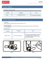 Preview for 5 page of CAPITOL CE731 Operating Instructions