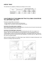 Preview for 7 page of Caple BOG922E10X Installation - Use - Maintenance