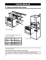 Preview for 6 page of Caple C 270G Instruction Manual