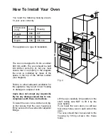 Preview for 6 page of Caple C 305 F/SS Instruction Manual