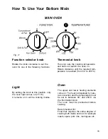 Preview for 15 page of Caple C 305 F/SS Instruction Manual