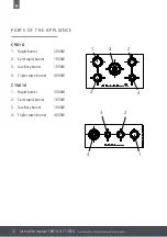 Предварительный просмотр 12 страницы Caple C1081G Instruction Manual