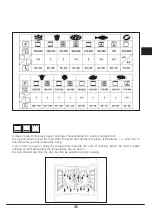 Preview for 12 page of Caple C2150SS/WH Instruction Manual