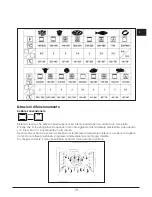 Предварительный просмотр 13 страницы Caple C2160 Instruction Manual