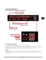 Предварительный просмотр 75 страницы Caple C2160 Instruction Manual