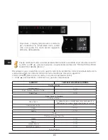 Предварительный просмотр 146 страницы Caple C2160 Instruction Manual