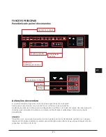 Предварительный просмотр 171 страницы Caple C2160 Instruction Manual