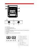 Preview for 3 page of Caple C2216SS Instruction Manual