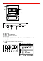 Preview for 3 page of Caple C2217SS Instruction Manual