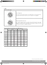 Preview for 11 page of Caple C2230 Instruction Manual