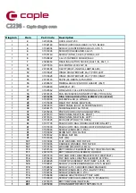 Preview for 4 page of Caple C2238 Technical Information