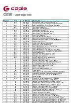 Preview for 5 page of Caple C2238 Technical Information