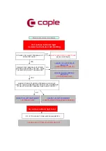 Preview for 10 page of Caple C2238 Technical Information