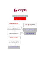 Preview for 11 page of Caple C2238 Technical Information