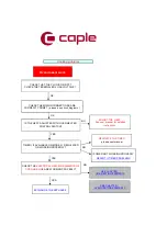 Preview for 15 page of Caple C2238 Technical Information