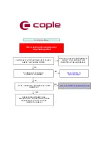 Preview for 16 page of Caple C2238 Technical Information