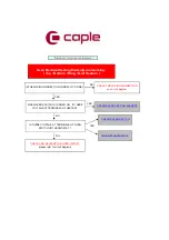 Preview for 17 page of Caple C2238 Technical Information